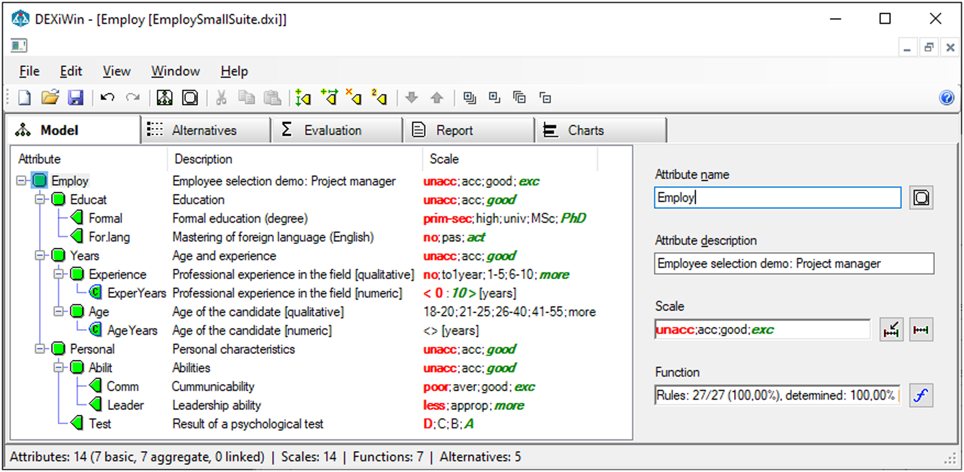DEXi Suite